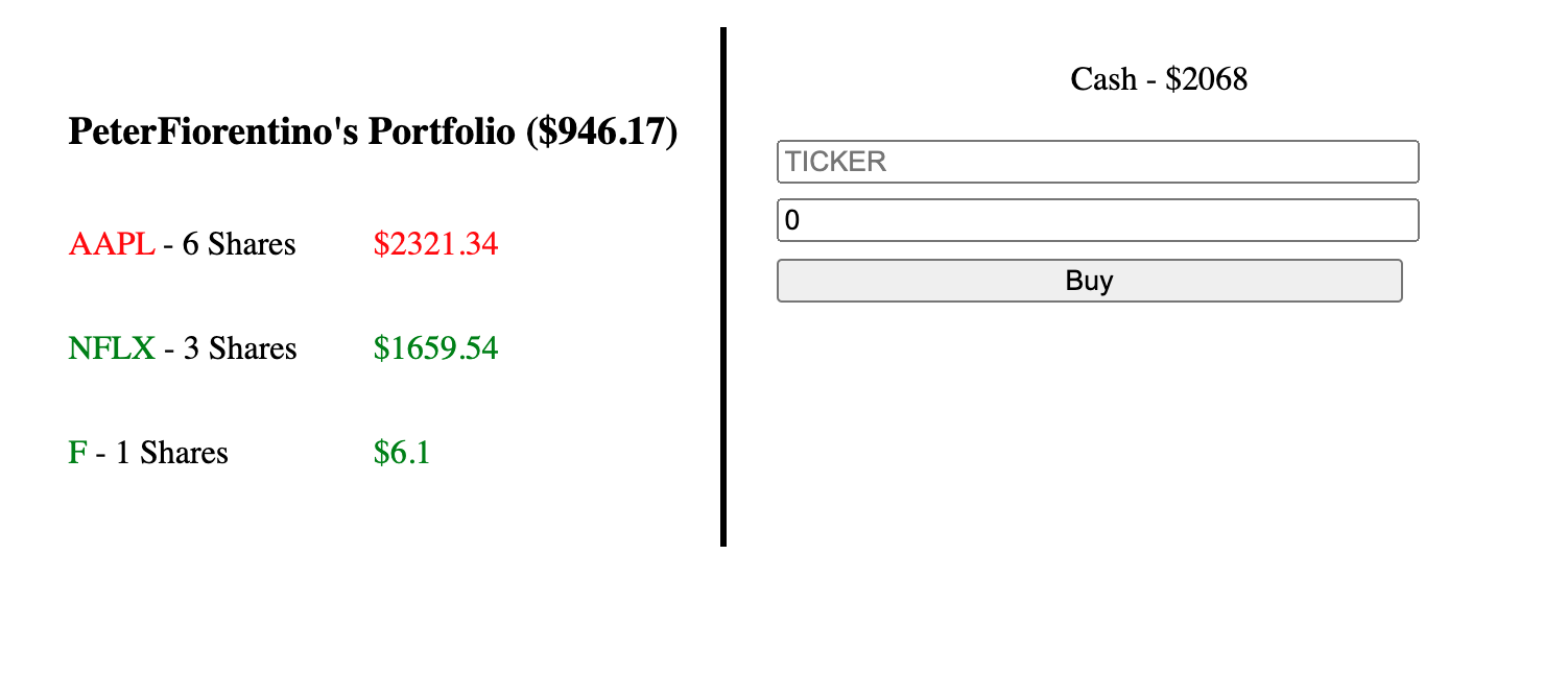 Trading Floor Purchase Page